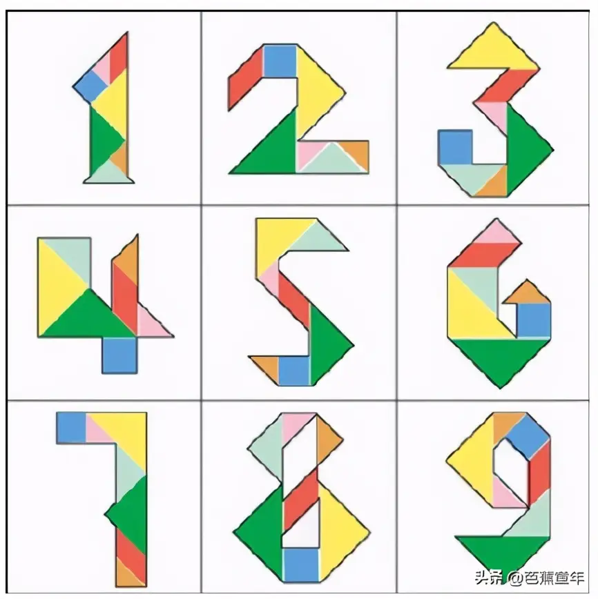 七巧板的由来和故事（七巧板的用处及拼法）