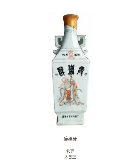 全国每个省份的白酒品牌大全，都在这里了，绝对有你不知道的