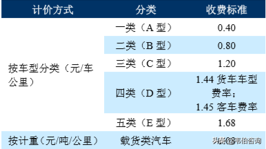 中国水务行业龙头企业之——粤海控股集团业务深度分析