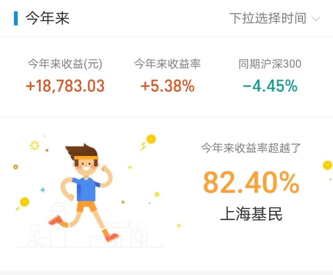 10/26|半导体领涨，医药白酒继续调整，接下来咋操作