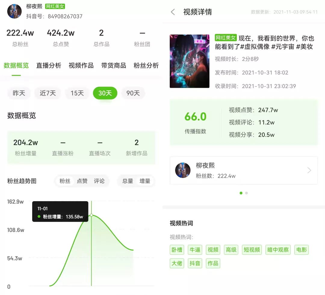 10抖音涨粉案例分析：各路“手艺人”齐上阵 黑马账号层出不穷