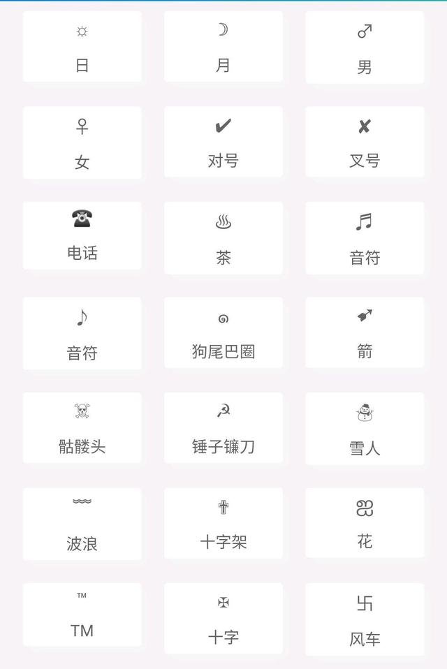 遊戲id 又又又重複？高手來告訴你怎麽起空白名！重複名