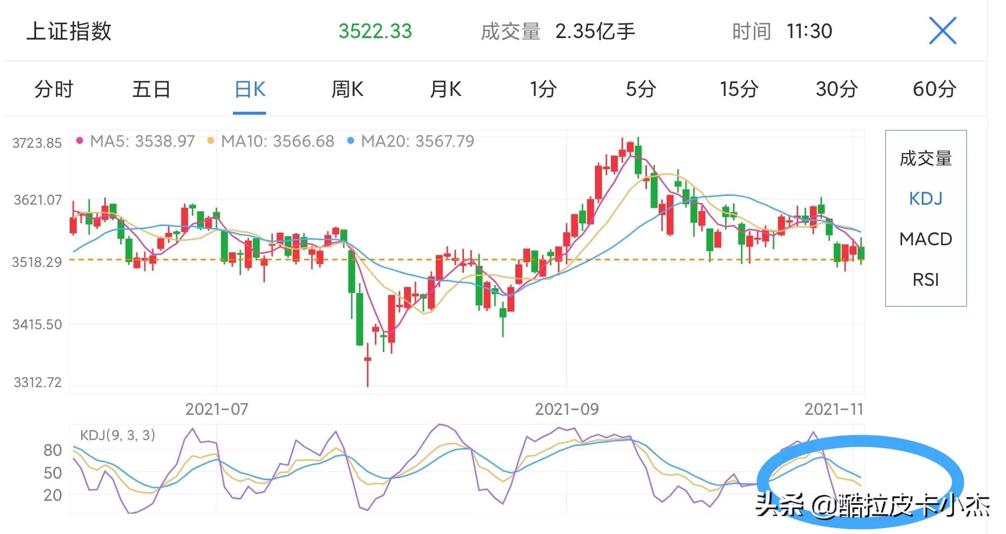 股市两极分化，医药白酒投资机会详解
