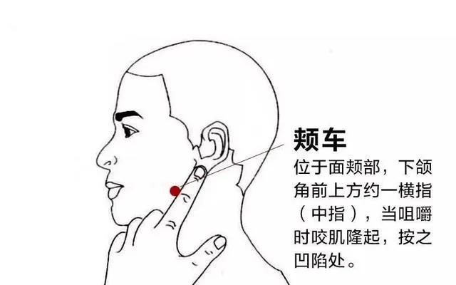 如何治面瘫(如何治疗面瘫效果好) - 家电维修网