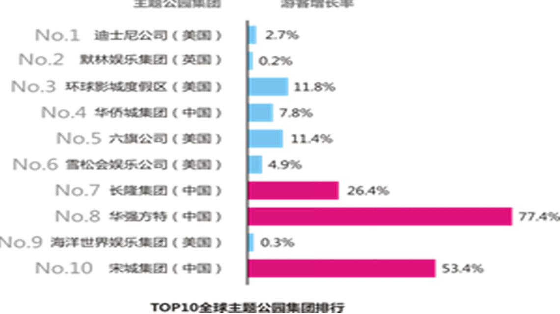 金九銀十“破局者”逆市出圈，粵北神盤1.88億演繹“流量收割機”