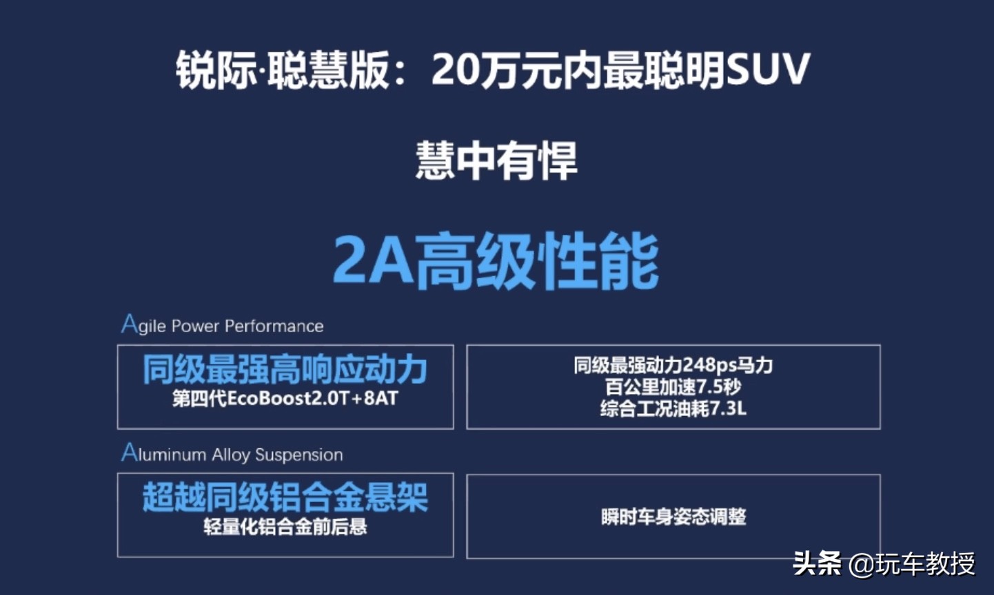 长安福特锐际ESCAPE两驱版上市，售17.98万起