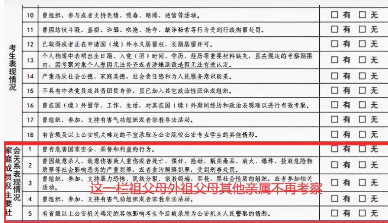 2022警校招生迎“新规”，政审范围将有变化，考生提前了解有好处