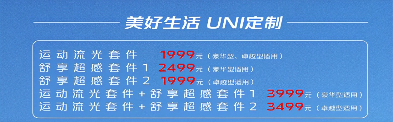 长安UNI-K两款新增车型上市 14.59万起/新增3款选装包