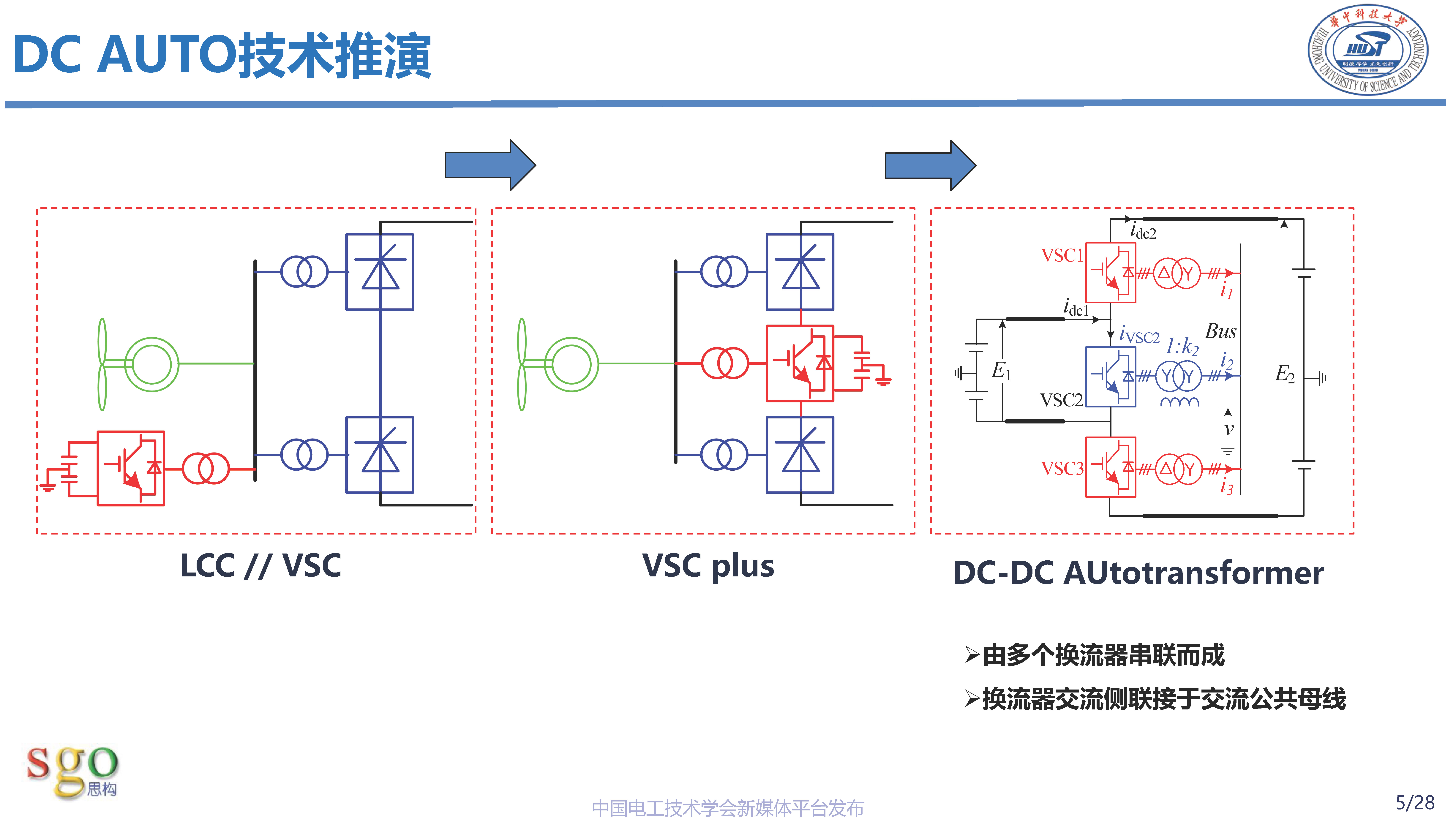 华中科技大学林卫星研究员：高压直流-直流自耦变压器技术理论