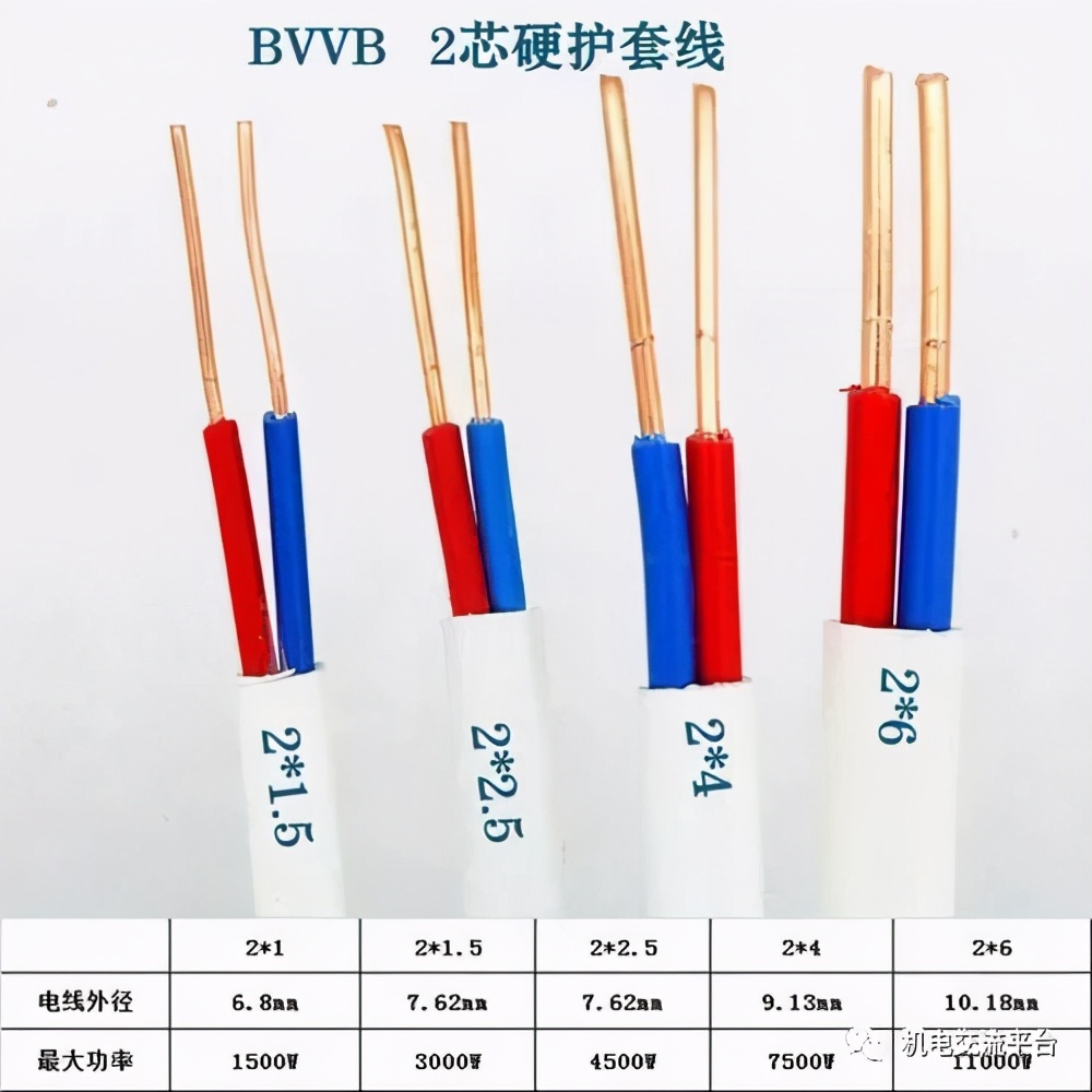 收藏分享｜电线电缆知识超全总结