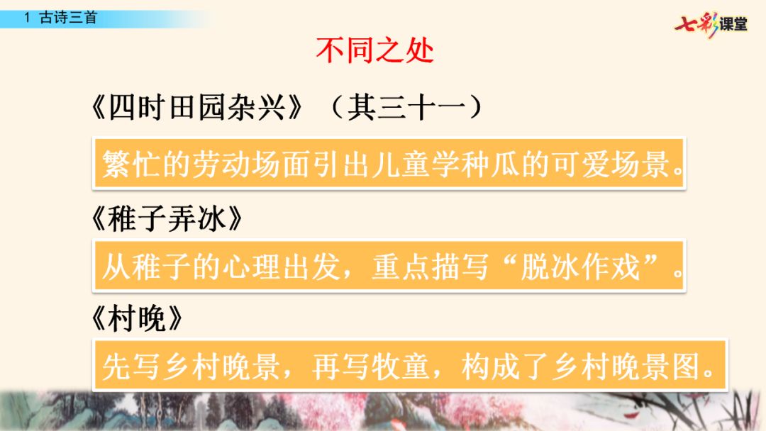 部编版五年级下册语文第1课《古诗词三首》知识点+图文讲解