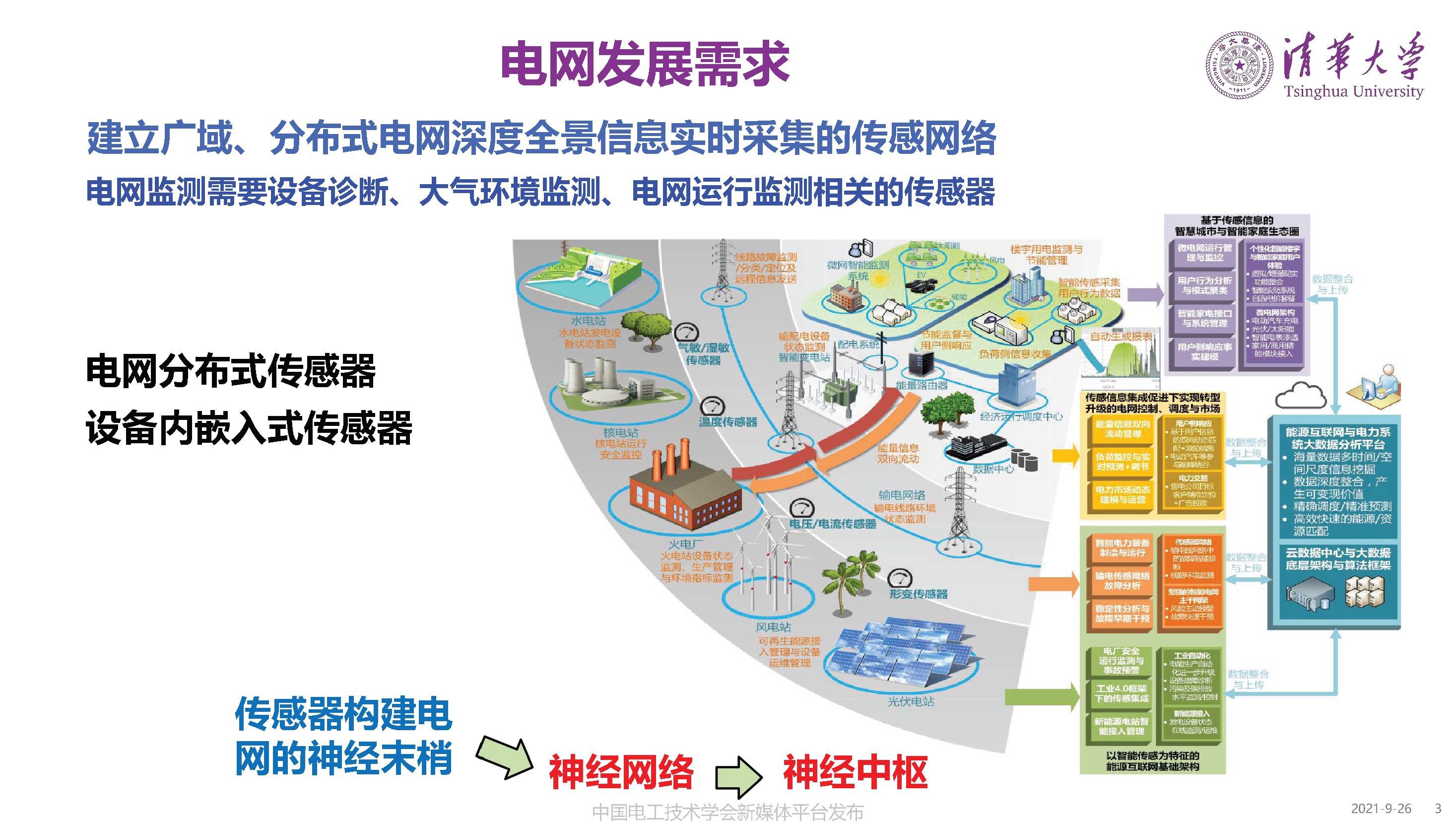 清華大學何金良教授：面向分布式監測的電磁傳感技術