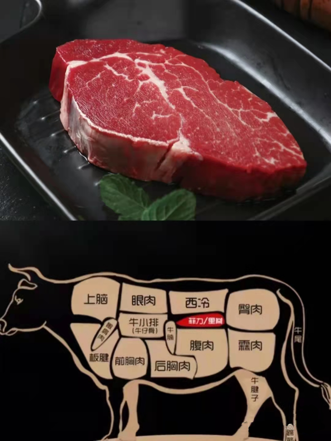 牛肉不同部位區(qū)別，美食口感自然不同