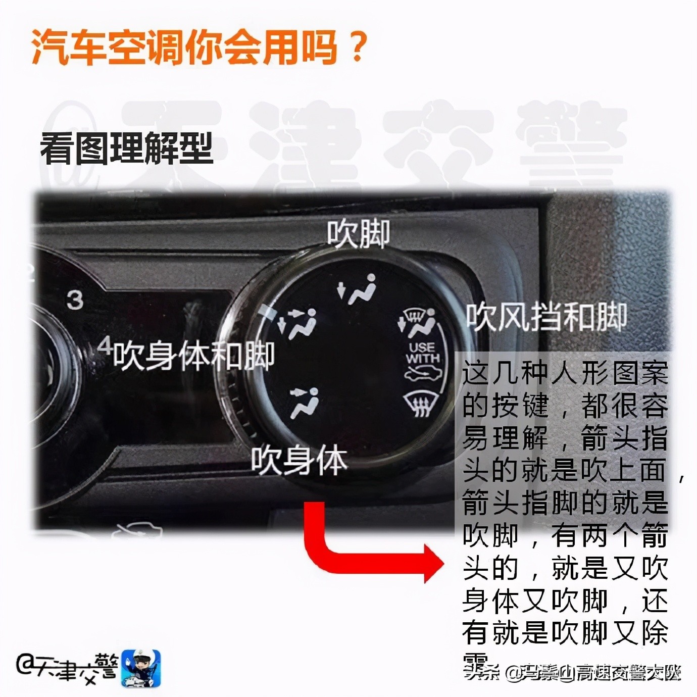 汽车空调按钮使用方法
