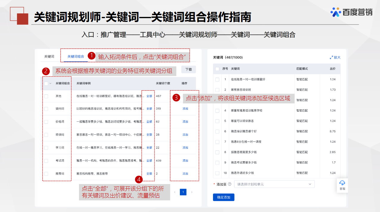 百度推廣——關(guān)鍵詞推薦工具的介紹（一）「關(guān)鍵詞規(guī)劃師」