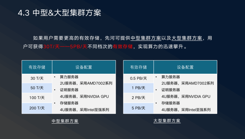 张日和：从通证学到Filecoin，IPFS带来的最大命题是人类制度变迁