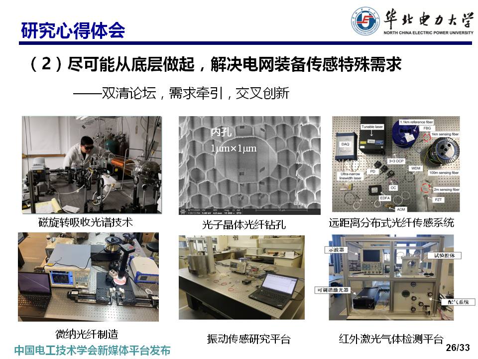 華北電力大學馬國明教授:變壓器多狀態(tài)參量光纖傳感方法的研究