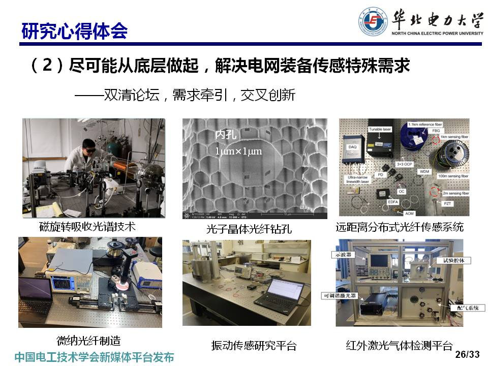 华北电力大学马国明教授：变压器多状态参量光纤传感方法的研究