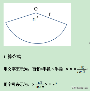 小学数学平面图形的周长、面积计算公式，为孩子果断收好啊！