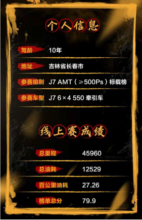 線下爭霸，一觸即發解放TCO總決賽明日開戰