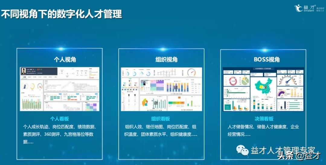 “发展”的企业 VS“合适”的人才