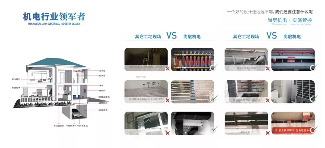 独创“别墅舒适系统”，尚层用心为别墅业主舒适健康生活保驾护航