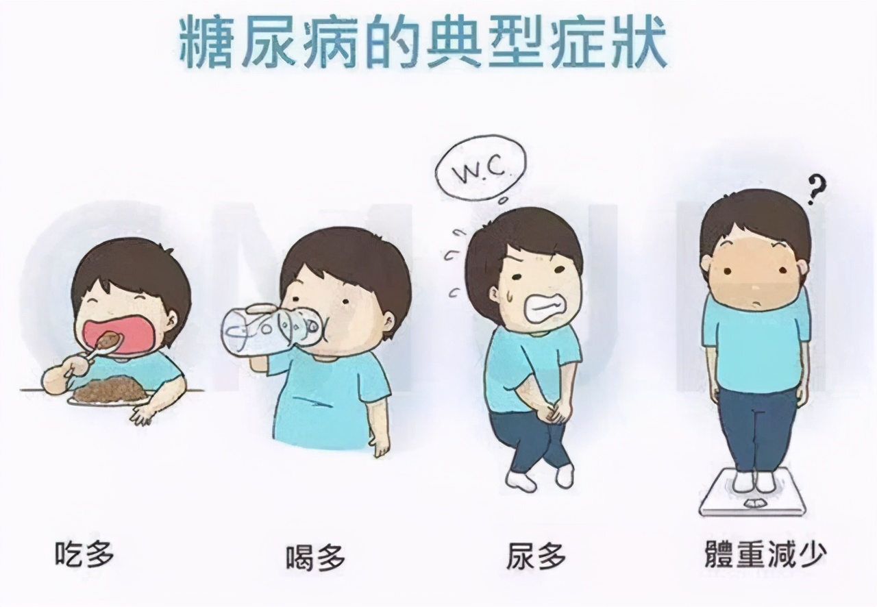 血糖高怎么办？医生教你三招，守护健康稳定血糖