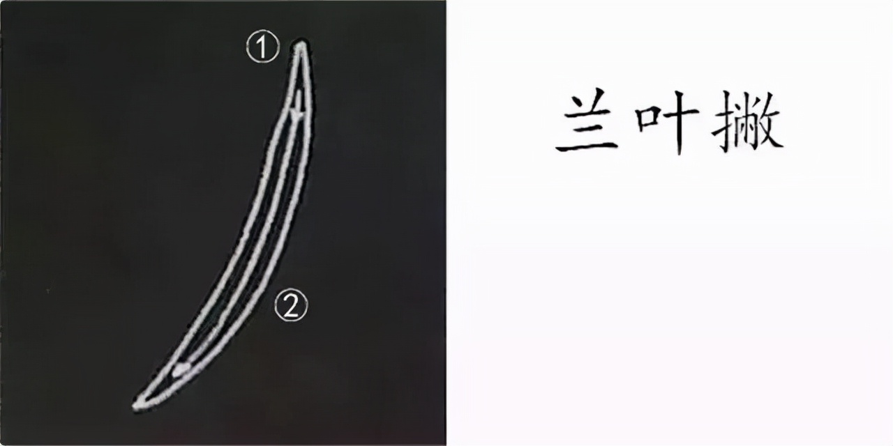 柳公权楷书基本笔画的写法