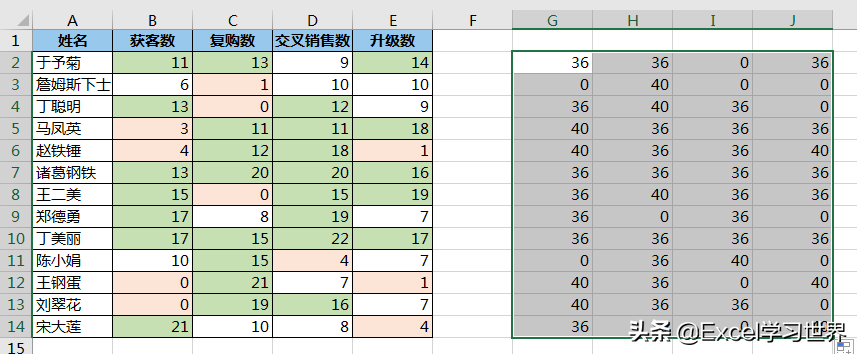 如果我说有一个函数可以获取 Excel 单元格的背景色，您信吗？