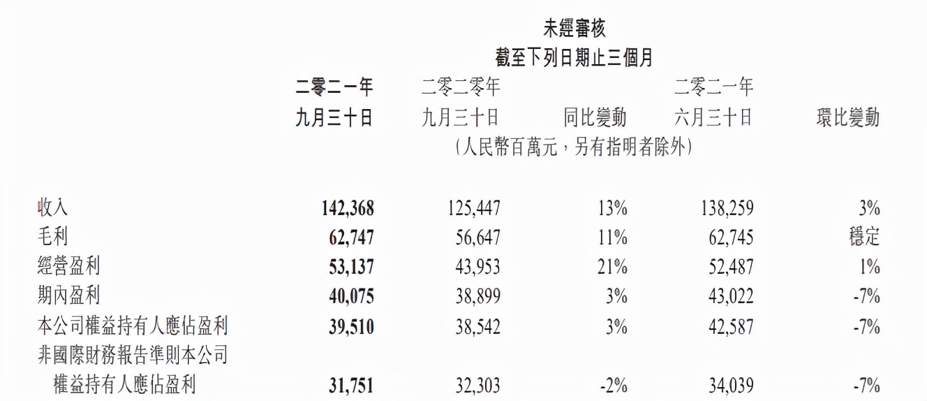 腾讯抖音拟推进短视频互通，三坑集合店“诗与万花镜”获融资