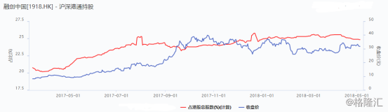 建发国际集团(建发国际集团最新消息)