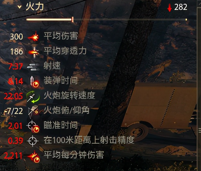 坦克世界苏系KV-5实战评测