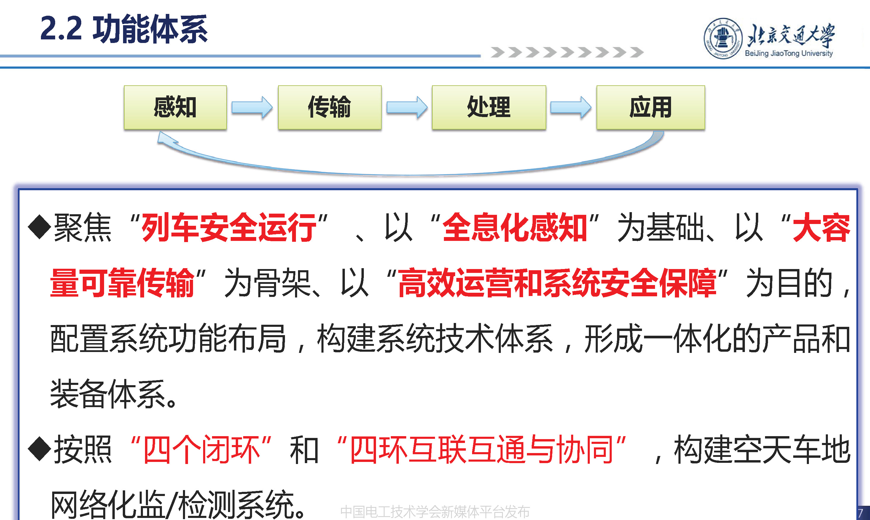 北京交通大学贾利民教授：空天车地一体化安全保障系统技术的发展