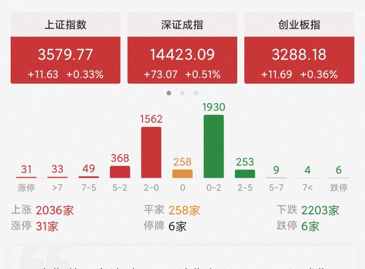 10月19日股市里面的白酒！医药！新能源！钢铁，煤炭看法分析