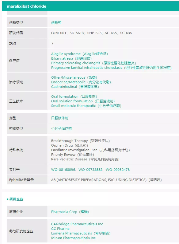 9月总结，FDA共批准4款创新药！复星医药，双成药业等获4个批文