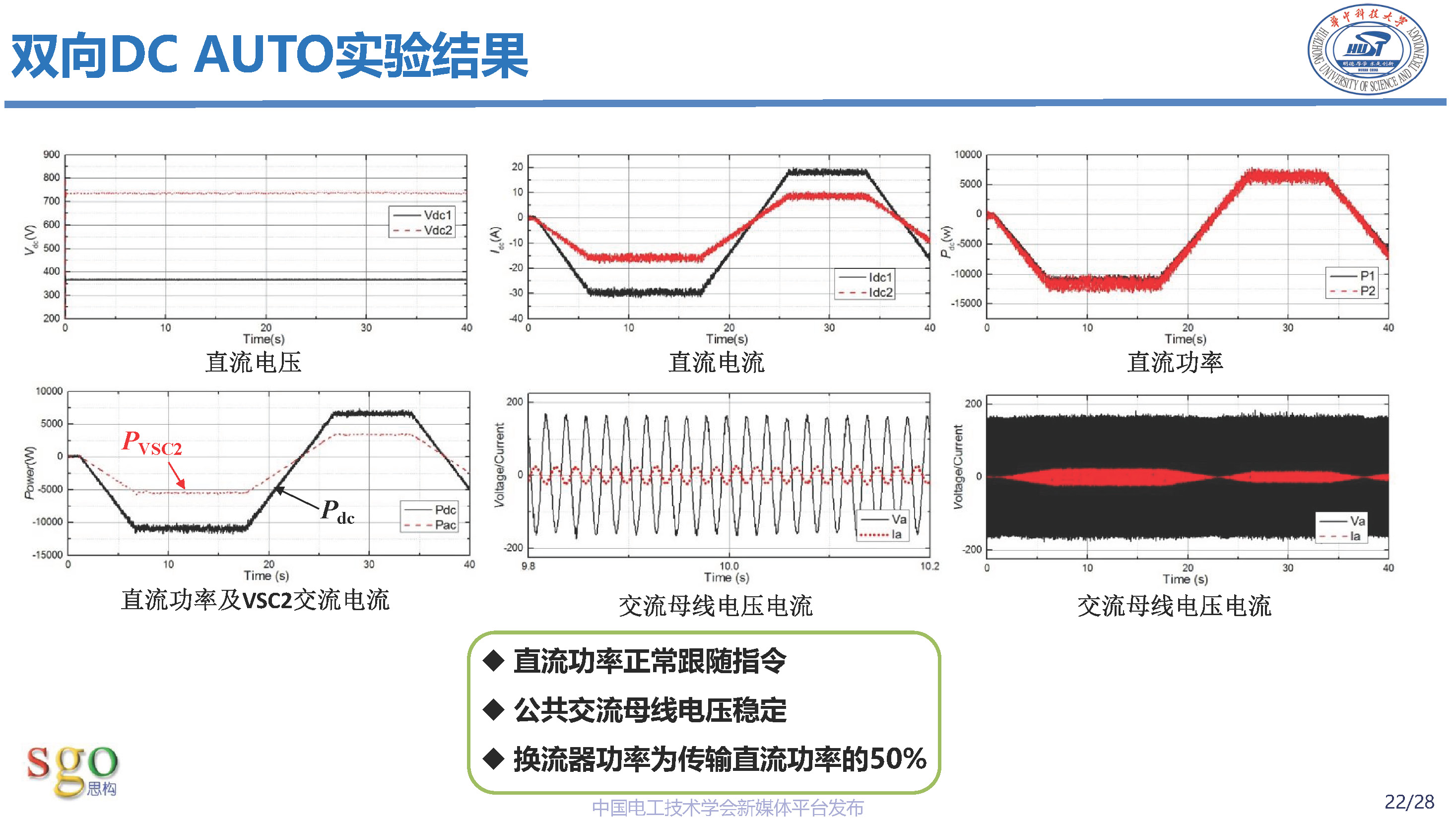 华中科技大学林卫星研究员：高压直流-直流自耦变压器技术理论