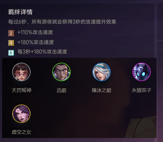 金铲铲之战：磨刀不负砍柴工，全羁绊详细解读