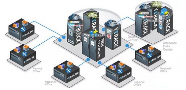 Skr是个什么意思？