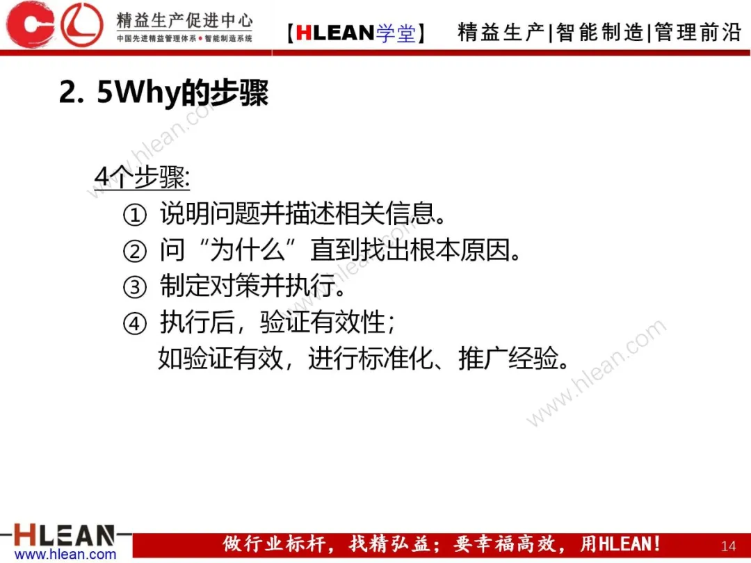 「精益学堂」5Why分析法