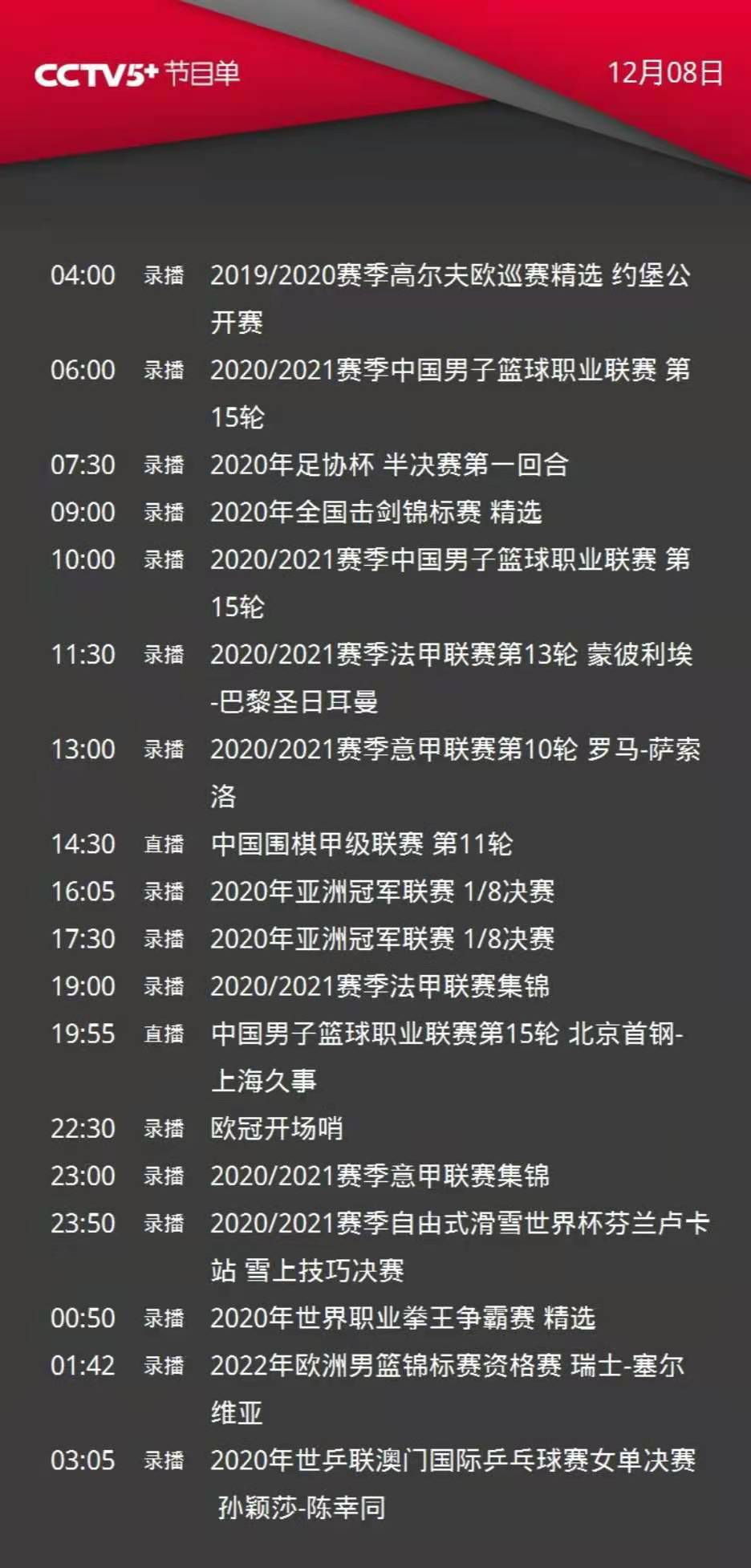 央视体育今日节目单:直播CBA(山西-浙江、北京-上海)