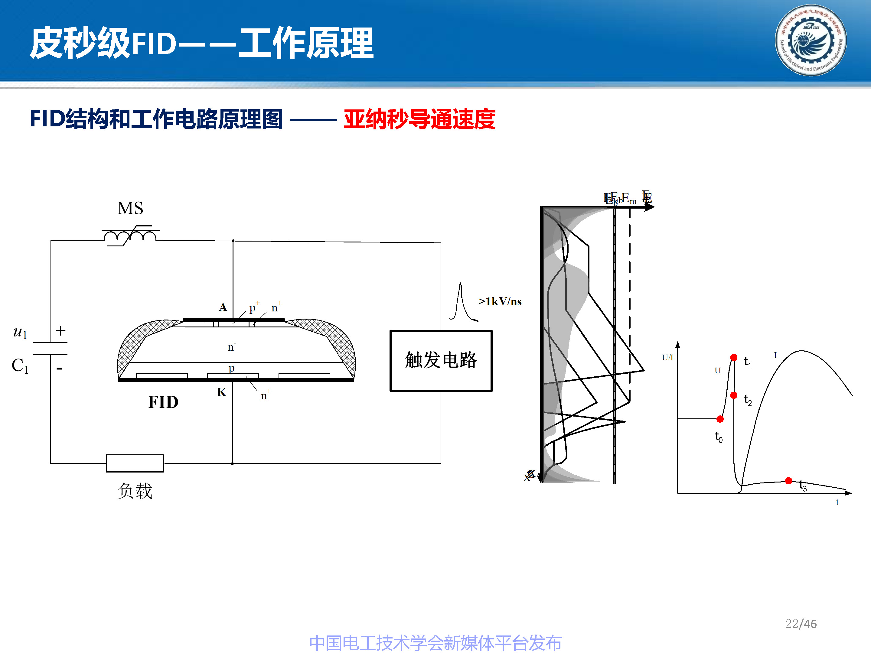 华中科技大学梁琳研究员:高压大容量特种功率半导体器件研究进展