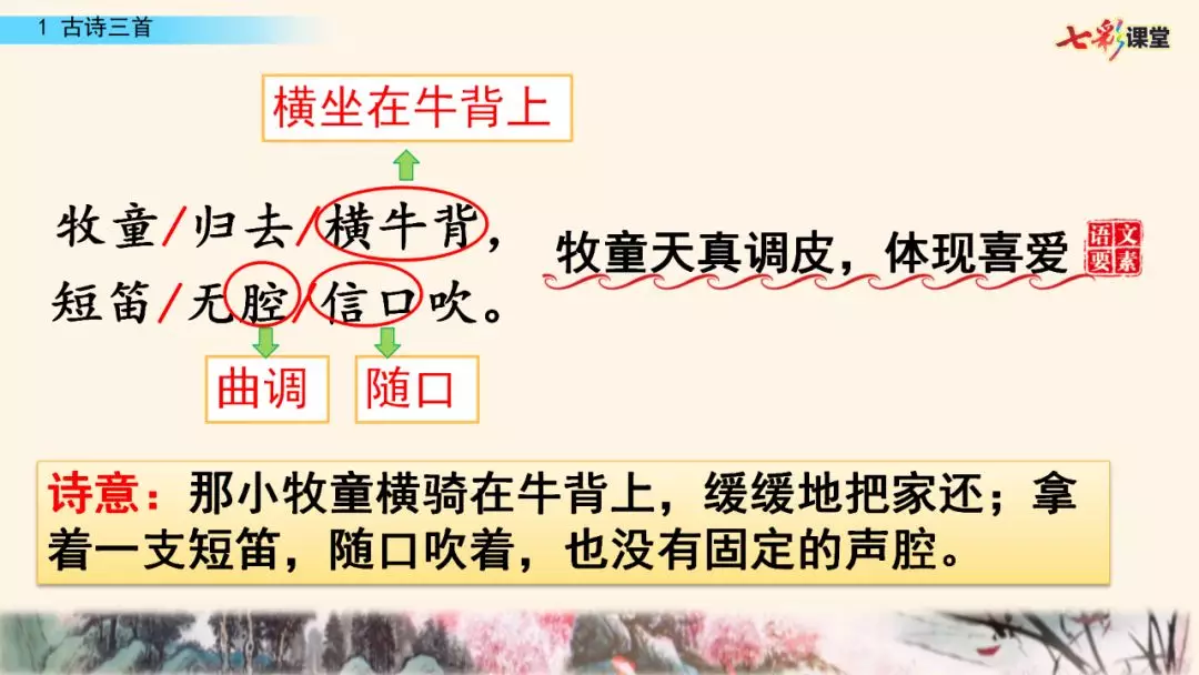 部编版五年级下册语文第1课《古诗词三首》知识点+图文讲解