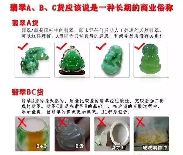 翡翠a货什么意思?分清翡翠的a,b,c货避免被坑(注胶翡翠) 第1张