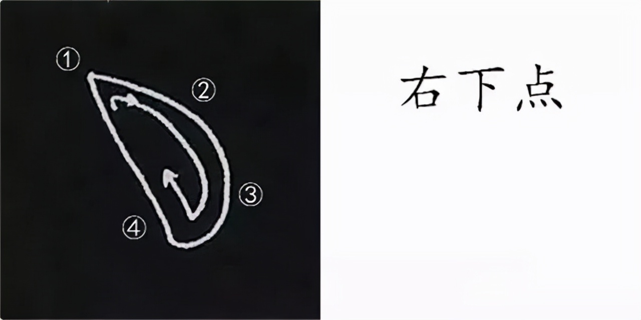 柳公权楷书基本笔画的写法