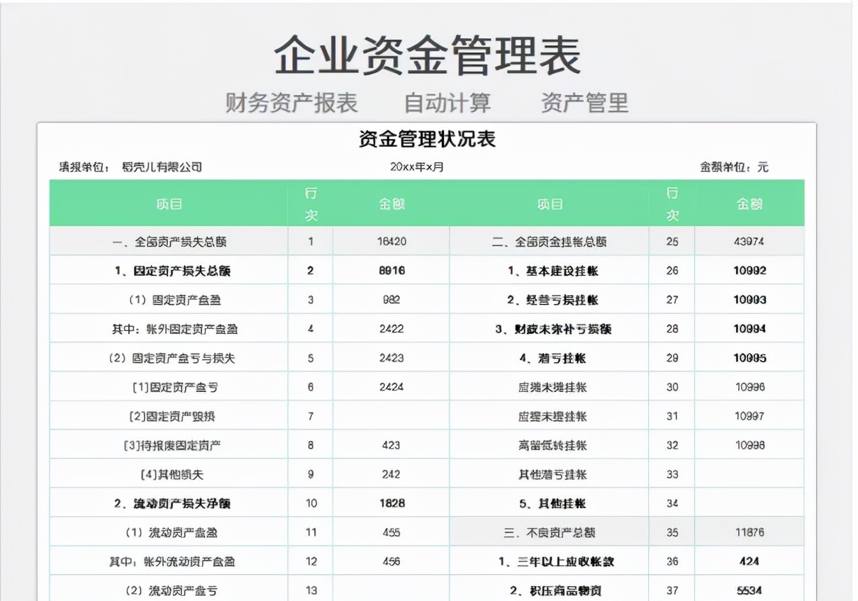 人家這才叫財務報表，你那頂多算流水賬，怪不得升職加薪輪不上你