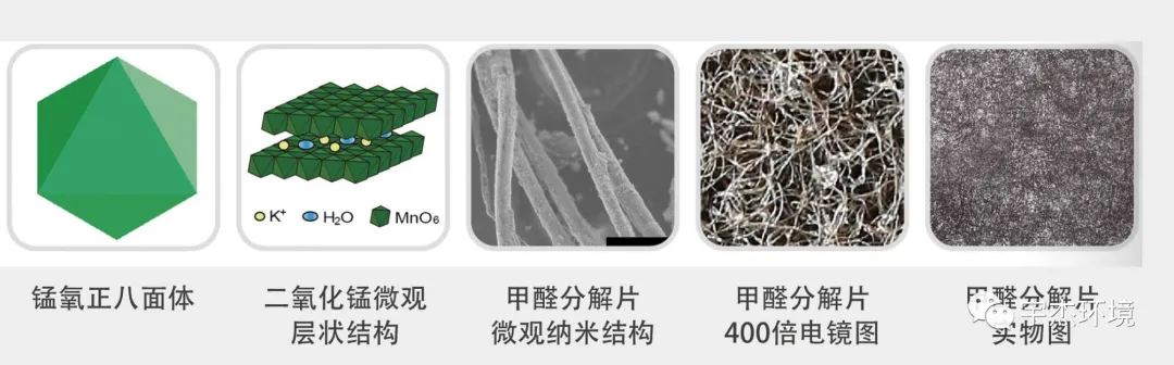 乐控甲醛检测仪说明书方法12