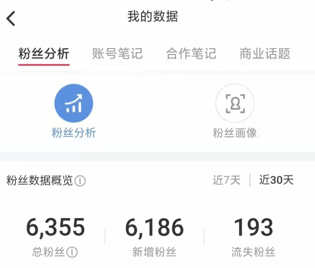 小红书账号怎么玩才能迅速增粉？