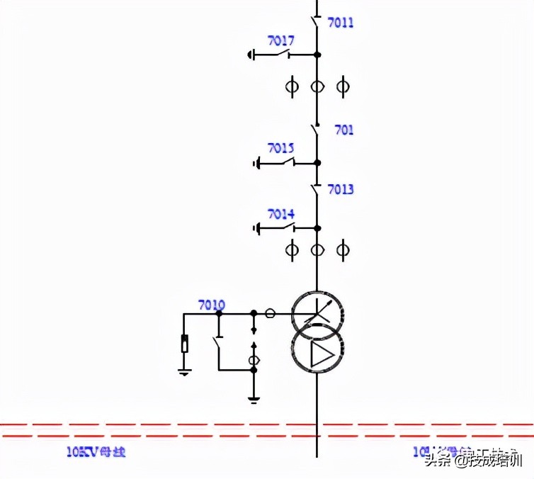 电动机运行三相不平衡啥原因？干电工的别说你不会，方法很简单