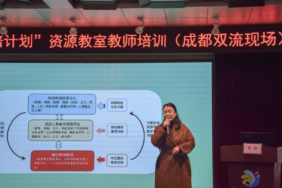 成都市双流区特殊教育学校:考察交流 共谋融合教育发展