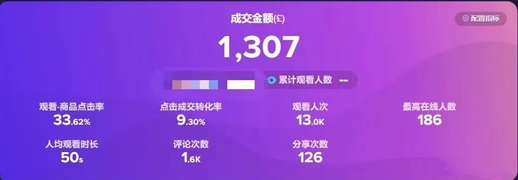 TikTok——从入门到放弃，我经历了什么（保姆级教程）